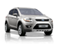 Обзор комплектации Ford Kuga