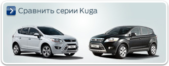 Сравнить серии Ford Kuga